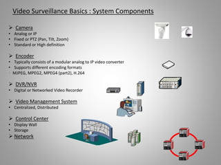Video Surveillance Basics : System Components
 Camera
• Analog or IP
• Fixed or PTZ (Pan, Tilt, Zoom)
• Standard or High definition
 Encoder
• Typically consists of a modular analog to IP video converter
• Supports different encoding formats
• MJPEG, MPEG2, MPEG4 (part2), H.264
 DVR/NVR
• Digital or Networked Video Recorder
 Video Management System
• Centralized, Distributed
 Control Center
• Display Wall
• Storage
 Network
 