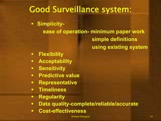 Passive (provider initiated) 