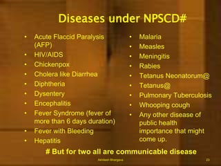 ActiveAssures complete reportingCan be used with specific investigationsCan be done for brief periodsRequires skilled personnelMay be perceived as invasiveExpensiveAkhilesh Bhargava11