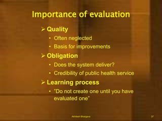 ImpactClinical spectrum (Severity)MortalityCommunicability (Epidemic potential)