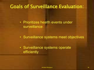 Preventability (in terms of feasibility & cost)