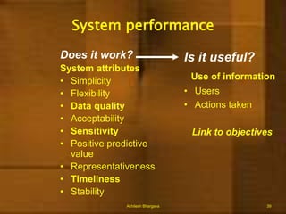 Risk perception Global health organizationsNational authorityNGOPeoplePolitical pressureAkhilesh Bhargava16