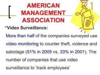AMERICAN MANAGEMENT ASSOCIATION “ Video Surveillance: More than half  of the companies surveyed use  video monitoring  to counter theft, violence and sabotage ( 51% in 2005  vs.  33% in 2001 ). The number of companies that use video surveillance to ‘track employees’ 
