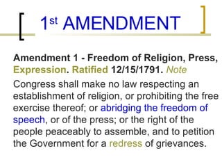1 st  AMENDMENT Amendment 1 - Freedom of Religion, Press,  Expression .  Ratified  12/15/1791.   Note Congress shall make no law respecting an establishment of religion, or prohibiting the free exercise thereof; or  abridging the freedom of speech , or of the press; or the right of the people peaceably to assemble, and to petition the Government for a  redress  of grievances. 
