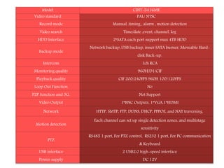 Model CINT-5416ME
Video standard PAL/ NTSC
Record mode Manual .timing , alarm , motion detection
Video search Time/date ,event, channel, log
HDD Interface 2*SATA each port support max 4TB HDD
Backup mode
Network backup ,USB backup, inner SATA burner, Moveable Hard-
disk Back-up.
Intercom 1ch RCA
Monitoring quality 960H/D1/CIF
Playback quality CIF 200/240FPS 960H 100/120FPS
Loop Out Function No
P2P function and 3G. Not Support
Video Output 1*BNC Outputs, 1*VGA,1*HDMI
Network HTTP, SMTP, FTP, DDNS, DHCP, PPPOE, and NAT traversing.
Motion detection
Each channel can set up single detection zones, and multistage
sensitivity
PTZ
RS485 1 port, For PTZ control, RS232 1 port, For PC communication
& Keyboard
USB interface 2 USB2.0 high-speed interface
Power supply DC 12V
 