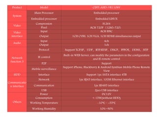 Product Model CINT-AHD-VR1108V
System
Main Processor Embedded processor
Embedded processor Embedded LINUX
Video
Compression H.264
Pixel 8CH 720P（1280×720）
Video
interface
Input 8CH BNC
Output 1CH CVBS, 1CH VGA, 1CH HDMI simultaneous output
Audio
Input 4ch
Output 1ch
Network
function 3
Protocol Support TCP/IP、UDP、RTP/RTSP、DHCP、PPPOE、DDNS、NTP
IE control
Built-in WEB Server, can modify the parameters in the configuration
and IE remote control
P2P Support
Mobile surveillance
Support iPhone, Blackberry & Android Symbian Mobile Phone Remote
View
HDD Interface Support 1pc SATA interface 4TB
Communicatio
n interface
Network 1pc RJ45 interface, 100M Ethernet interface
Communication 1pc RS485 interface
USB 2pcs USB interface
Others
Power DC12V
Consumption < 15W(without HDD)
Working Temperature -10℃ – +55℃
Working Humidity 10%~90%
 