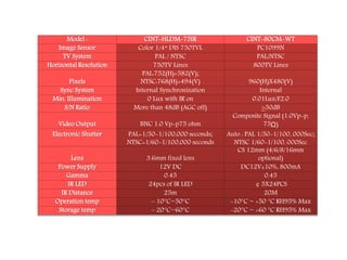 Model : CINT-HLDM-75IR CINT-80CM-WT
Image Sensor Color 1/4″ DIS 750TVL PC1099N
TV System PAL / NTSC PAL/NTSC
Horizontal Resolution 750TV Lines 800TV Lines
Pixels
PAL:752(H)×582(V);
NTSC:768(H)×494(V) 960(H)X480(V)
Sync System Internal Synchronization Internal
Min. Illumination 0 Lux with IR on 0.01Lux/F2.0
S/N Ratio More than 48dB (AGC off) ≥50dB
Video Output BNC 1.0 Vp-p75 ohm
Composite Signal (1.0Vp-p,
75Ω)
Electronic Shutter PAL=1/50-1/100,000 seconds;
NTSC=1/60-1/100,000 seconds
Auto : PAL 1/50-1/100, 000Sec;
NTSC 1/60-1/100, 000Sec
Lens 3.6mm fixed lens
CS 12mm (4/6/8/16mm
optional)
Power Supply 12V DC DC12V±10%, 800mA
Gamma 0.45 0.45
IR LED 24pcs of IR LED ￠5X24PCS
IR Distance 25m 20M
Operation temp – 10°C~50°C -10°C ~ +50 °C RH95% Max
Storage temp – 20°C~60°C -20°C ~ +60 °C RH95% Max
 
