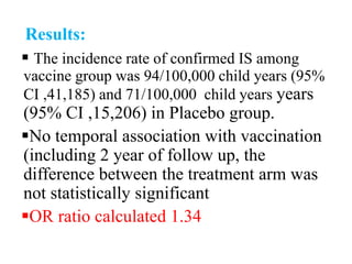 Results:
 The incidence rate of confirmed IS among
vaccine group was 94/100,000 child years (95%
CI ,41,185) and 71/100,000 child years years
(95% CI ,15,206) in Placebo group.
No temporal association with vaccination
(including 2 year of follow up, the
difference between the treatment arm was
not statistically significant
OR ratio calculated 1.34
 