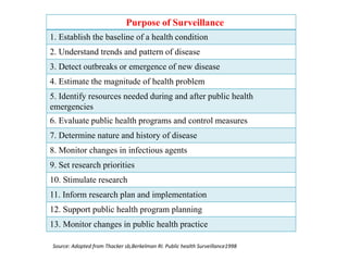 Purpose of Surveillance
1. Establish the baseline of a health condition
2. Understand trends and pattern of disease
3. Detect outbreaks or emergence of new disease
4. Estimate the magnitude of health problem
5. Identify resources needed during and after public health
emergencies
6. Evaluate public health programs and control measures
7. Determine nature and history of disease
8. Monitor changes in infectious agents
9. Set research priorities
10. Stimulate research
11. Inform research plan and implementation
12. Support public health program planning
13. Monitor changes in public health practice
Source: Adopted from Thacker sb,Berkelman RI. Public health Surveillance1998
 