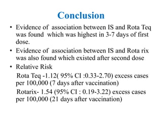 Conclusion
• Evidence of association between IS and Rota Teq
was found which was highest in 3-7 days of first
dose.
• Evidence of association between IS and Rota rix
was also found which existed after second dose
• Relative Risk
Rota Teq -1.12( 95% CI :0.33-2.70) excess cases
per 100,000 (7 days after vaccination)
Rotarix- 1.54 (95% CI : 0.19-3.22) excess cases
per 100,000 (21 days after vaccination)
 