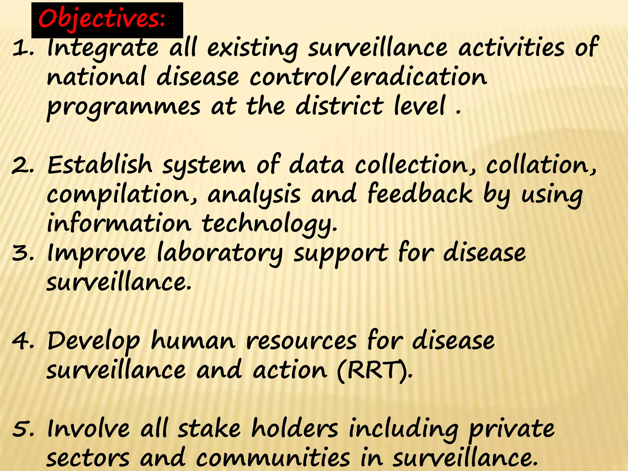 Public Health Surveillance | PPTX