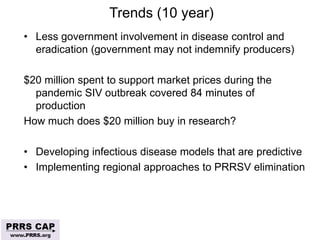 Surveillance and disease control approaches for pigs and their application to ASF
