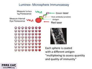 Surveillance and disease control approaches for pigs and their application to ASF