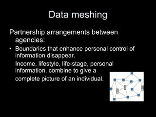 Data meshing Partnership arrangements between agencies: Boundaries that enhance personal control of information disappear. Income, lifestyle, life-stage, personal information, combine to give a  complete picture of an individual. 