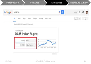 7/24/2016 M Tech EXTC - Final Stage Seminar 25
Introduction Features Difficulties Literature Survey
 