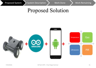 Proposed Solution
7/24/2016 M Tech EXTC - Final Stage Seminar 31
Proposed System System Description Work Done Work Remaining
+ +
Temperature Gas
Ultrasonic PIR
+
 