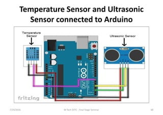 Temperature Sensor and Ultrasonic
Sensor connected to Arduino
7/24/2016 M Tech EXTC - Final Stage Seminar 68
 