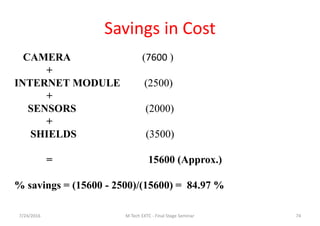 Savings in Cost
7/24/2016 M Tech EXTC - Final Stage Seminar 74
CAMERA (7600 )
+
INTERNET MODULE (2500)
+
SENSORS (2000)
+
SHIELDS (3500)
= 15600 (Approx.)
% savings = (15600 - 2500)/(15600) = 84.97 %
 