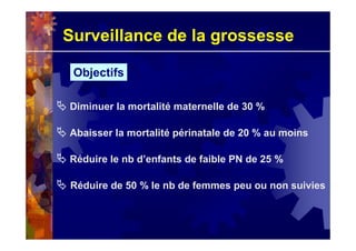 Surveillance de la grossesse
ObjectifsObjectifs
Diminuer la mortalité maternelle de 30 %
Abaisser la mortalité périnatale de 20 % au moins
Réduire le nb d’enfants de faible PN de 25 %
Réduire de 50 % le nb de femmes peu ou non suivies
 