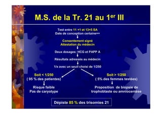 M.S. de la Tr. 21 au 1er III
Test entre 11 +1 et 13+5 SA
Date de conception certaine++
Consentement signé
Attestation du médecin
Deux dosages: HCG et PAPP A
Résultats adressés au médecin
1/x avec un seuil choisi de 1/250
Soit < 1/250
( 95 % des patientes)
Risque faible
Pas de caryotype
Soit > 1/250
( 5% des femmes testées)
Proposition de biopsie de
trophoblaste ou amniocentèse
Dépiste 85 % des trisomies 21
 