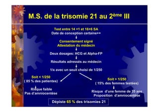 M.S. de la trisomie 21 au 2ème III
Test entre 14 +1 et 16+6 SA
Date de conception certaine++
Consentement signé
Attestation du médecin
Deux dosages: HCG et Alpha-FP
Résultats adressés au médecin
1/x avec un seuil choisi de 1/250
Soit < 1/250
( 85 % des patientes)
Risque faible
Pas d’amniocentèse
Soit > 1/250
( 15% des femmes testées)
Risque d’une femme de 35 ans
Proposition d’amniocentèse
Dépiste 65 % des trisomies 21
 