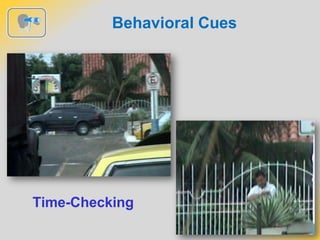 Behavioral Cues
Time-Checking
 