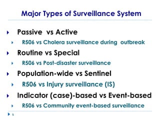 Major Types of Surveillance System
 Passive vs Active
 R506 vs Cholera surveillance during outbreak
 Routine vs Special
 R506 vs Post-disaster surveillance
 Population-wide vs Sentinel
 R506 vs Injury surveillance (IS)
 Indicator (case)-based vs Event-based
 R506 vs Community event-based surveillance
5
 