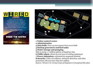 1 Visitor control center
2 Administration
3 Data halls: Four 25,000-square-foot server halls
4 Backup generators and fuel tanks
5 Water storage and pumping
Able to pump 1.7 million gallons of liquid per day.
6 Chiller plant: About 60,000 tons of cooling equipment
7 Power substation: estimated 65-megawatt demand
8 Security: Video surveillance, intrusion detection, and other
protection will cost more than $10 million.
Source: Wired, U.S. Army Corps of Engineers Conceptual Site plan
 