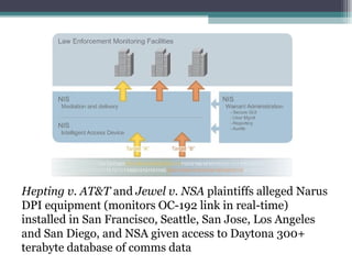 Hepting v. AT&T and Jewel v. NSA plaintiffs alleged Narus
DPI equipment (monitors OC-192 link in real-time)
installed in San Francisco, Seattle, San Jose, Los Angeles
and San Diego, and NSA given access to Daytona 300+
terabyte database of comms data
 