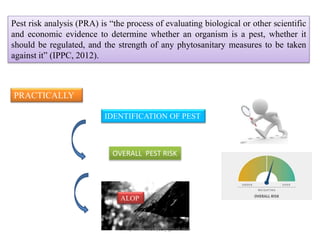 Surveillance in pest risk analysis 1 | PPTX