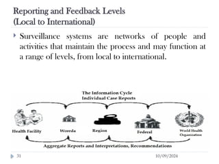 Reporting and Feedback Levels
(Local to International)
10/09/2024
31
 Surveillance systems are networks of people and
activities that maintain the process and may function at
a range of levels, from local to international.
 