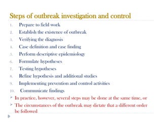 Steps of outbreak investigation and control
10/09/2024
56
1. Prepare to field work
2. Establish the existence of outbreak
3. Verifying the diagnosis
4. Case definition and case finding
5. Perform descriptive epidemiology
6. Formulate hypotheses
7. Testing hypotheses
8. Refine hypothesis and additional studies
9. Implementing prevention and control activities
10. Communicate findings
 In practice, however, several steps may be done at the same time, or
 The circumstances of the outbreak may dictate that a different order
be followed
 