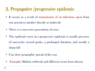 2. Propagative /progressive epidemic
10/09/2024
70
 It occurs as a result of transmission of an infectious agent from
one person to another directly or indirectly
 There is a successive generations of cases
 The epidemic curve in a progressive epidemic is usually presence
of successive several peaks, a prolonged duration, and usually a
sharp fall
 Can show geographic spread of the case
 Example; Malaria outbreak and different vector born disease
 