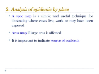 2. Analysis of epidemic by place
10/09/2024
74
 A spot map is a simple and useful technique for
illustrating where cases live, work or may have been
exposed
 Area map if large area is affected
 It is important to indicate source of outbreak
 