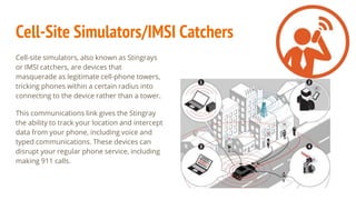 Cell-Site Simulators/IMSI Catchers
Cell-site simulators, also known as Stingrays
or IMSI catchers, are devices that
masquerade as legitimate cell-phone towers,
tricking phones within a certain radius into
connecting to the device rather than a tower.
This communications link gives the Stingray
the ability to track your location and intercept
data from your phone, including voice and
typed communications. These devices can
disrupt your regular phone service, including
making 911 calls.
 