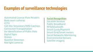 Examples of surveillance technologies
Automated License Plate Readers
Body worn cameras
CCTV
Cell-Site Simulators/IMSI Catchers
Connected Transportation
De-Identification of Public Data
Digital Signs
Drones
Gunshot Detectors
Red light cameras
Facial Recognition
Location Services
Public Broadband
RFID/bluetooth
Smart Cards/Payment
Smart Grid/Smart meters
Social Networks Monitoring
Environmental Sensors
Satellite imagery
 