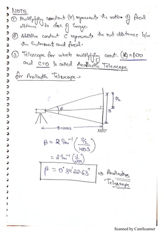 Scanned by CamScanner
 