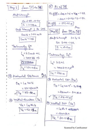 Scanned by CamScanner
 
