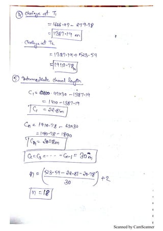 Scanned by CamScanner
 