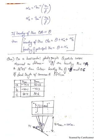 Scanned by CamScanner
 