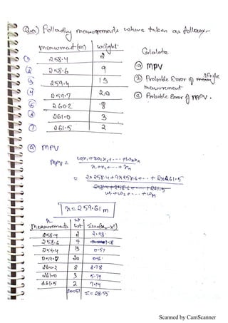 Scanned by CamScanner
 