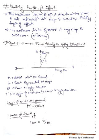 Scanned by CamScanner
 