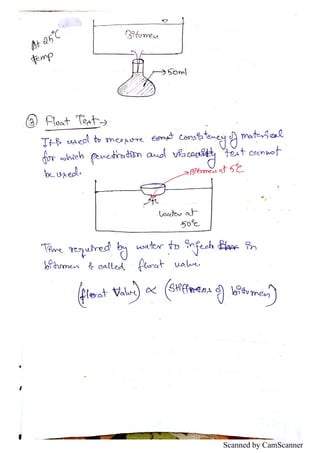 Scanned by CamScanner
 