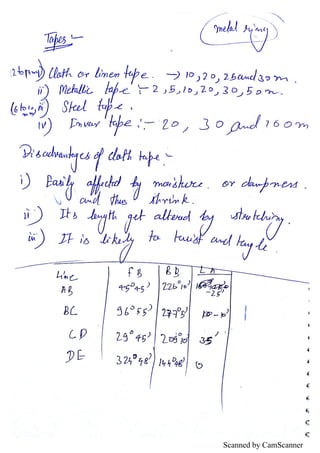 Scanned by CamScanner
 