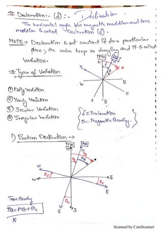 Scanned by CamScanner
 