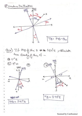 Scanned by CamScanner
 
