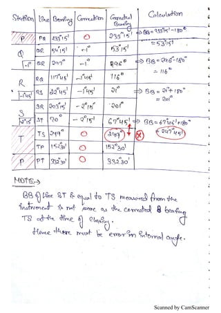 Scanned by CamScanner
 