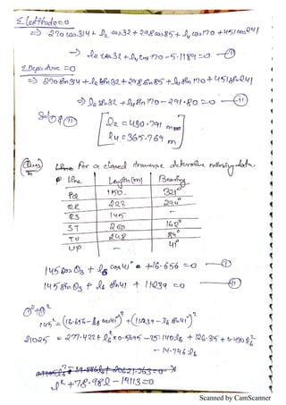 Scanned by CamScanner
 