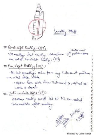 Scanned by CamScanner
 