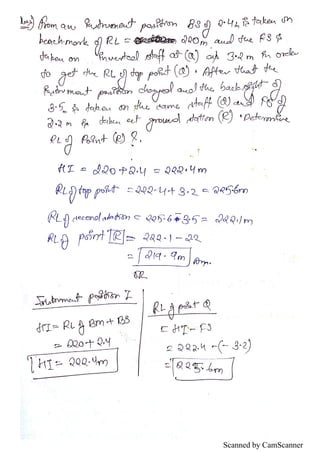 Scanned by CamScanner
 